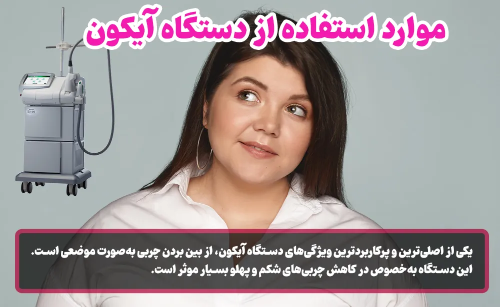 موارد استفاده از دستگاه آیکون