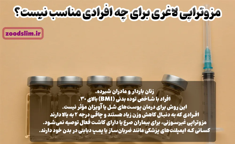 مزوتراپی لاغری برای چه افرادی مناسب نیست؟