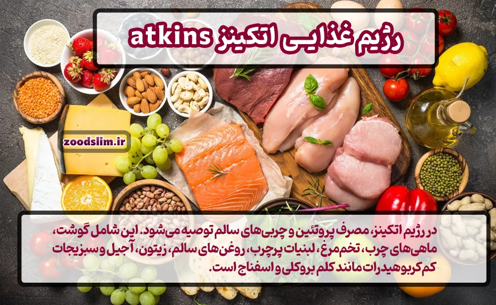 رژیم غذایی اتکینز atkins