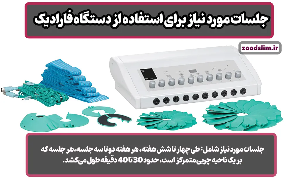 تعداد جلسات مورد نیاز برای استفاده از دستگاه فارادیک لاغری چقدر است؟