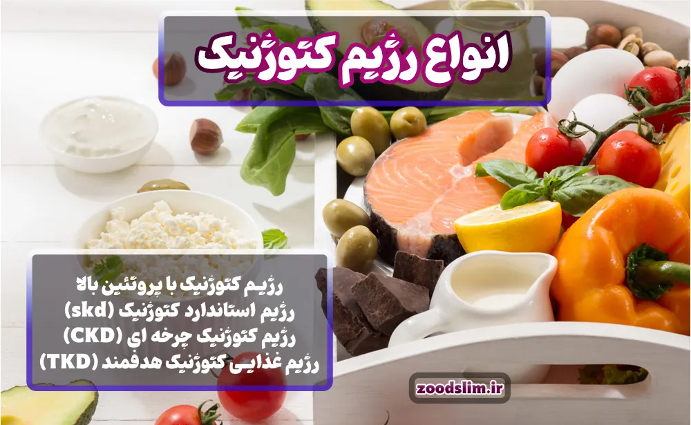 انواع رژیم کتوژنیک چندین مدل از رژیم کنو که در دنیا توسط متخصصین تجویز میشود، ازجمله: