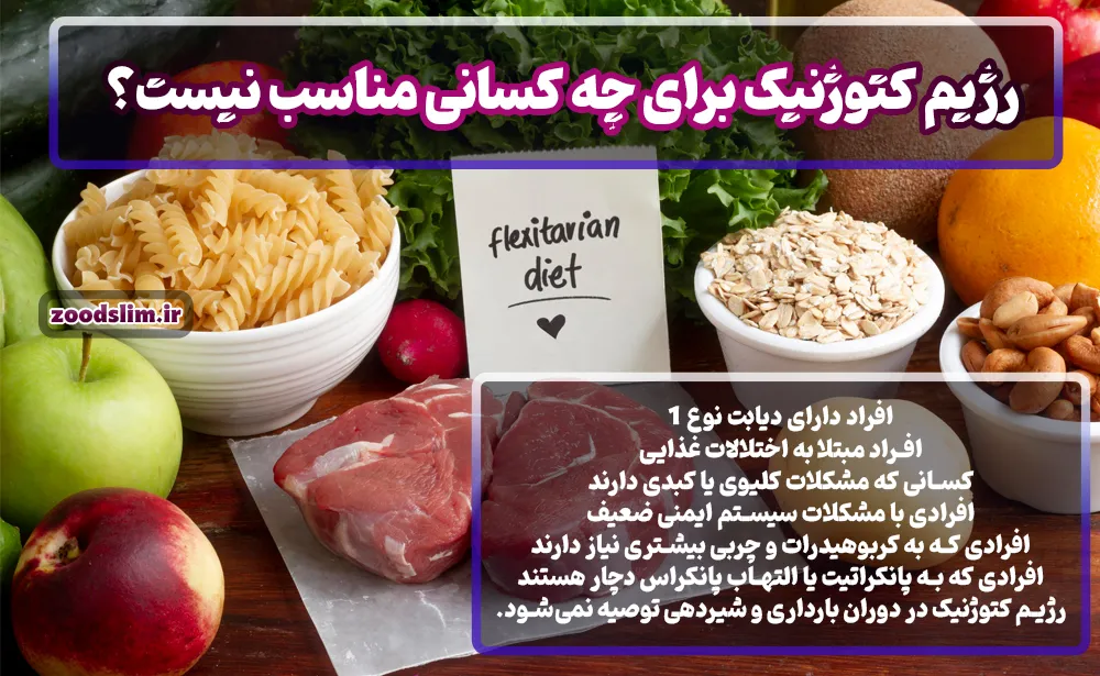 رژیم کتوژنیک برای چه کسانی مناسب نیست؟ (رژیم کتوژنیک برای چه کسانی ضرر دارد؟)